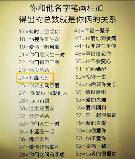 7代表|数字7有什么特殊含义呢？